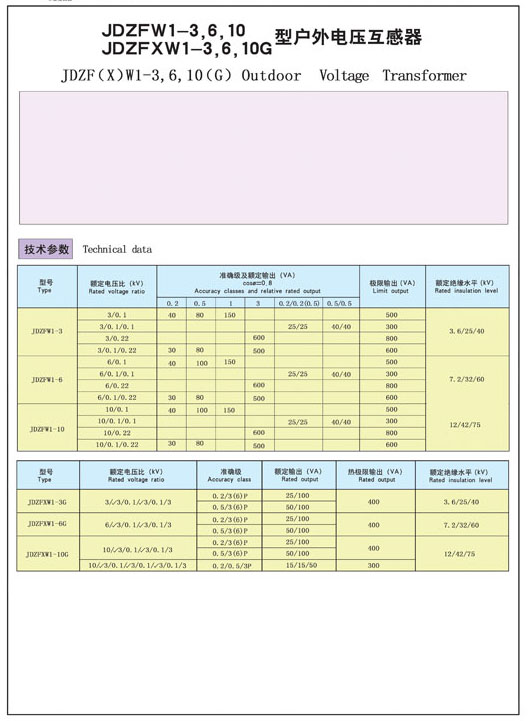 JDZFW1-3，6，10型户外电压互感器