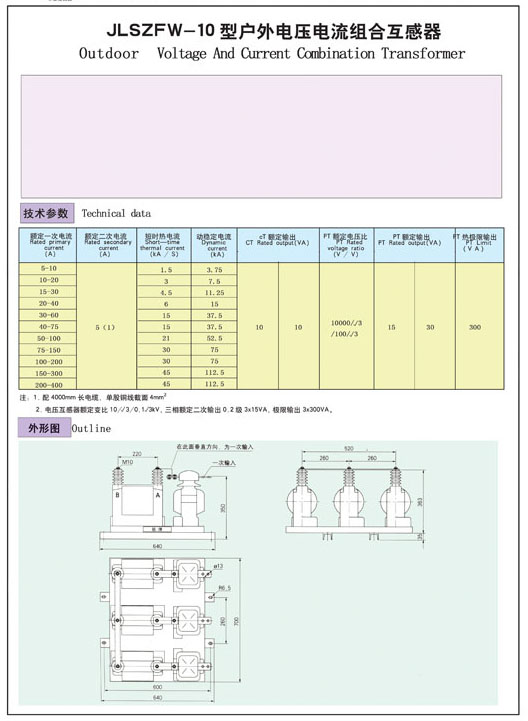 JLSZFW-10型