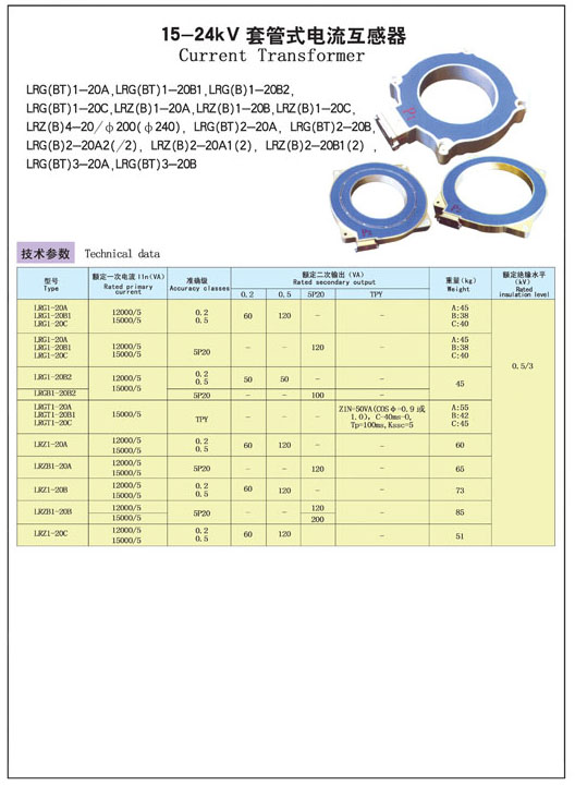 15-24kV套管式电流互感器