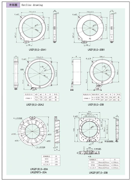 15-24kV套管式电流互感器