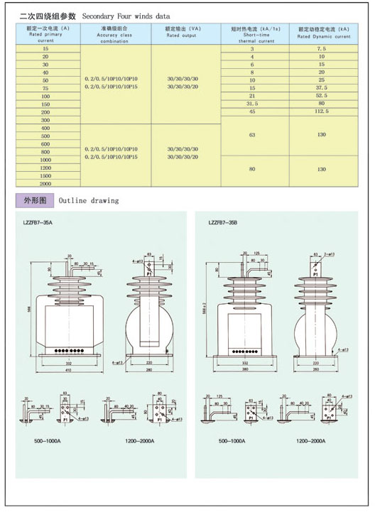 LZZFB7-35A(B)型电流互感器