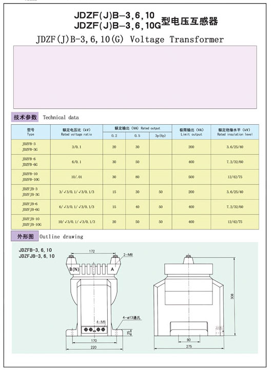 JDZF(J)B-3.,6,10   JDZF(J)B-3.,6,10G