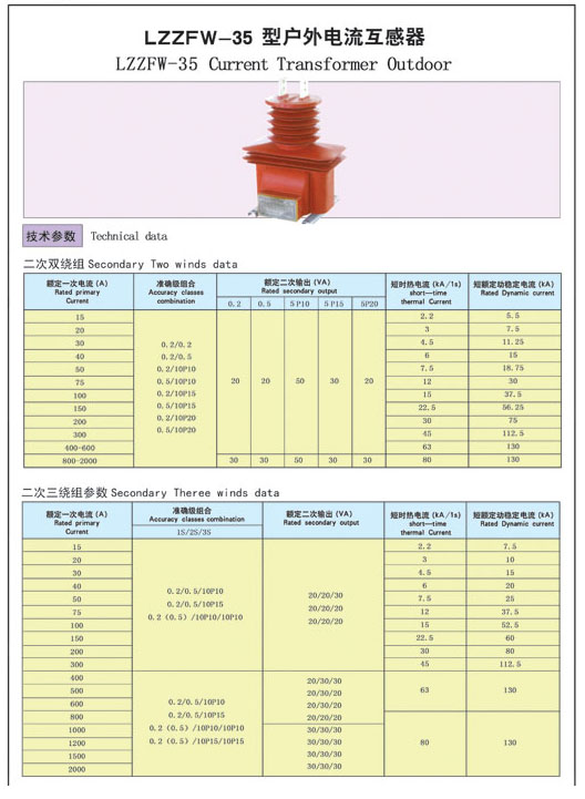 LZZFW-35型户外电流互感器