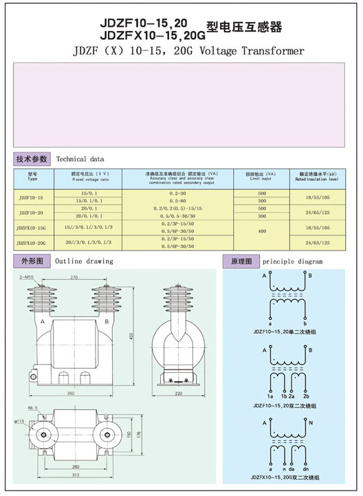 JDZFX9-15，20    JDZFX10-15,20G