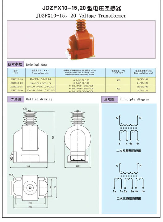 JDZFX10-15，20型电压互感器