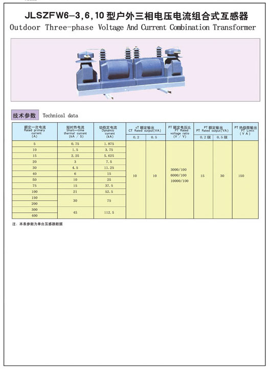 JLSZFW-3，6，10型户外三相电压电流组合式互感器