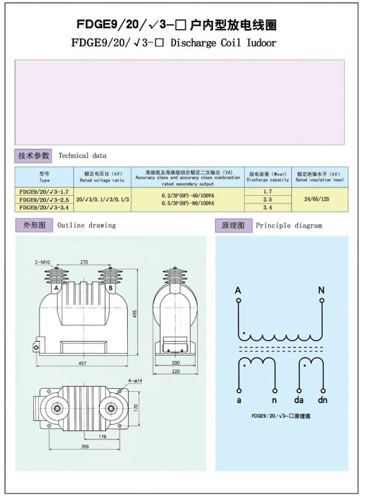 FDGE9/20/√3-□户内型放电线圈