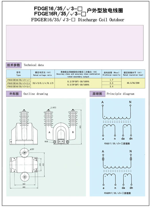 FDGE16/35/√3-□   FDGE16R/35/√3-□